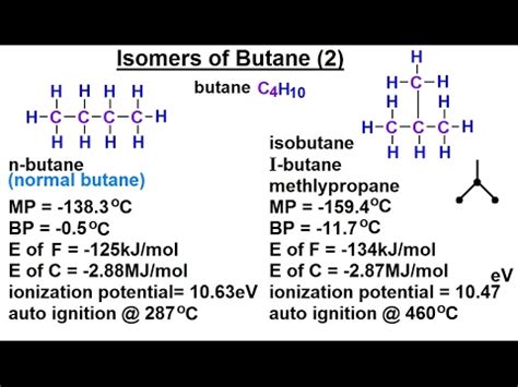 Organic Chemistry - Ch 1: Concepts (8 of 97) Isomers of Butane (2 ...