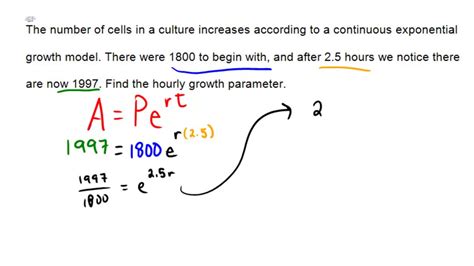 Geometric Growth Vs Exponential Growth