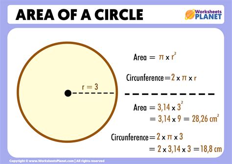 Area Of A Circle