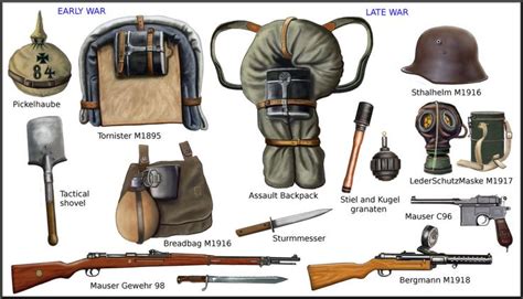 507 best Weapons of WW1 images on Pinterest | World war one, Wwi and ...