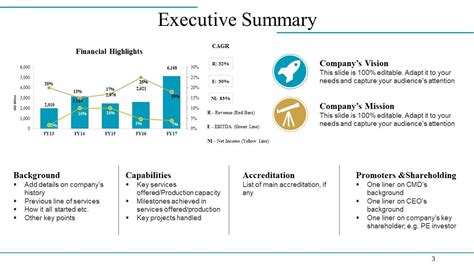 Company Overview Powerpoint Presentation Slides | Presentation Graphics ...