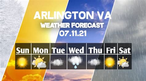 Weather Forecast Arlington, Virginia Arlington weather Forecast 07/11 ...