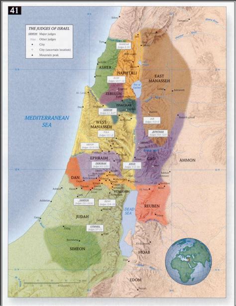 Period of Judges in Biblical Archeology