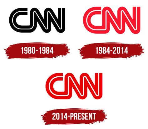 Cnn Logo Cnn Symbol Meaning History And Evolution - PELAJARAN