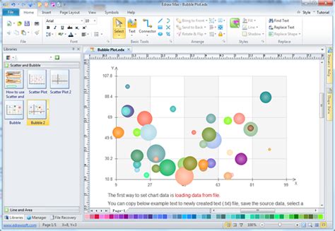 Simple Bubble Plot Maker - Make Great-looking Bubble Plot