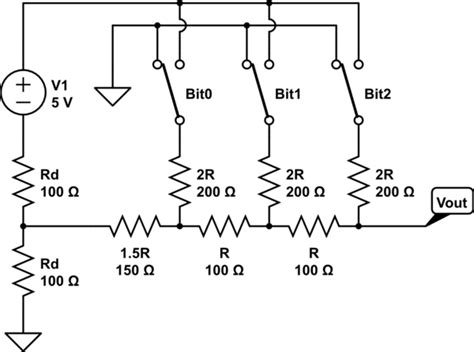 Making a pure R-2R resistor ladder DAC with adjustable offset ...