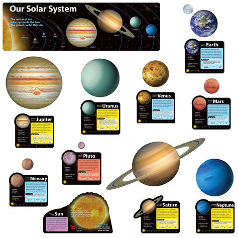 Bulletin Board Set Solar System T8014 — TREND enterprises, Inc.