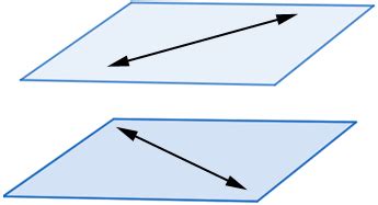 Skew Lines Definition Math Is Fun