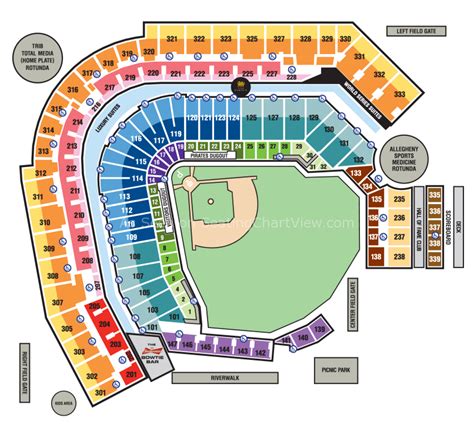 PNC Park, Pittsburgh PA | Seating Chart View