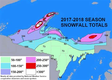 2017-2018 Season Snowfall totals for West and Central Upper Michigan