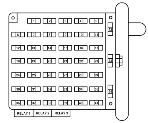 Ford F53 (2001) - fuse box diagram - Auto Genius