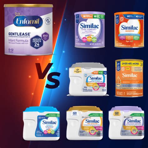 Similac Total Comfort vs Enfamil Gentlease vs Similac Pro Total Comfort ...