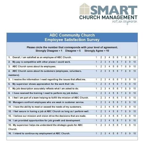 4 Excellent Employee Engagement Survey Examples | QuestionPro