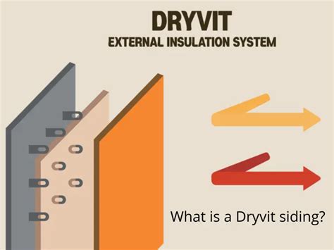 What is Dryvit Siding? Cost, Problems + Repair | Bob's Finish