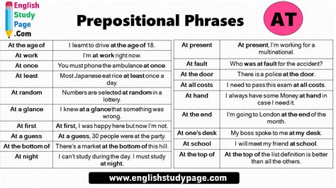 Prepositional Phrase Examples With Pictures : What Is A Prepositional ...