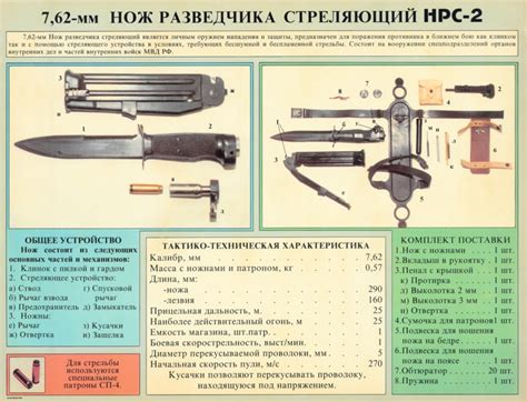 Russian-made-automatic-knives