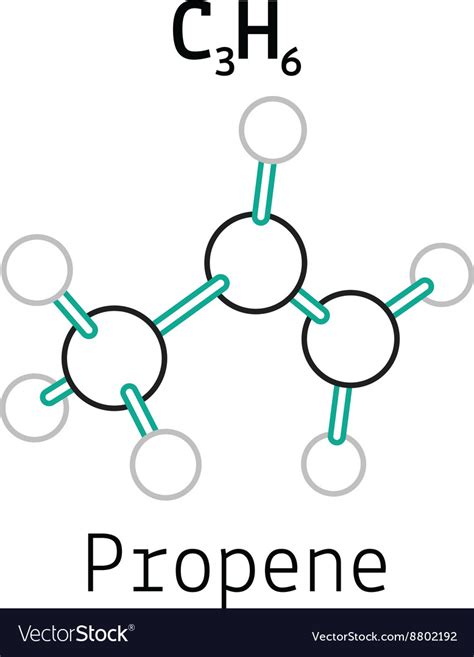 C3h6 Structural Formula