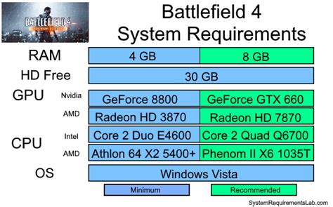 Ea ufc 2 pc specs - vicawee