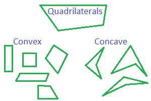 Convex & Concave Quadrilaterals | Overview, Examples & Attributes ...