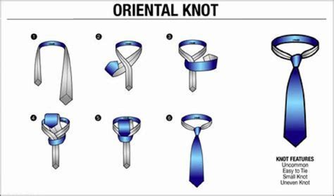 How to Tie a Tie - The easy and best guides for the 3 most popular Tie ...