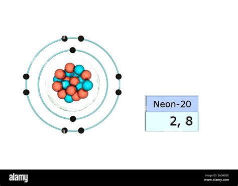 Neon electron configuration. Illustration of the atomic structure and ...