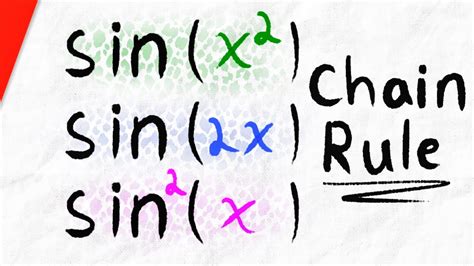 Derivative of sin(x^2), sin^2(x), and sin(2x) with Chain Rule ...