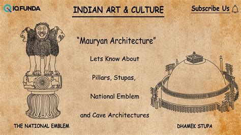 Mauryan Architecture - Indian Art & Culture - YouTube