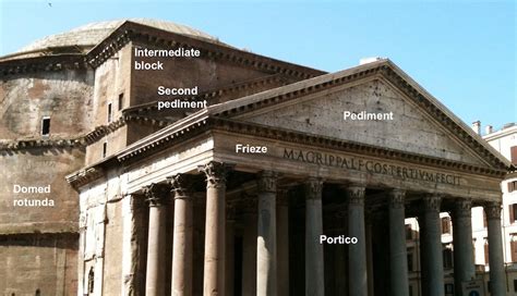 The Roman Pantheon: Eighth Wonder of the Ancient World