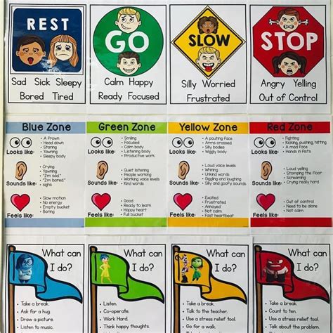 10++ Zones Of Regulation Worksheets – Worksheets Decoomo