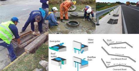 What Are The Types Of Surface Drains In Road Construction - Best Drain ...