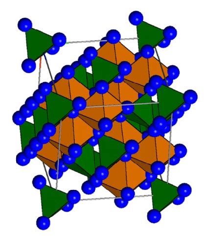 1: The unit cell of the ferrite structure consists of 32 oxygens and 24 ...