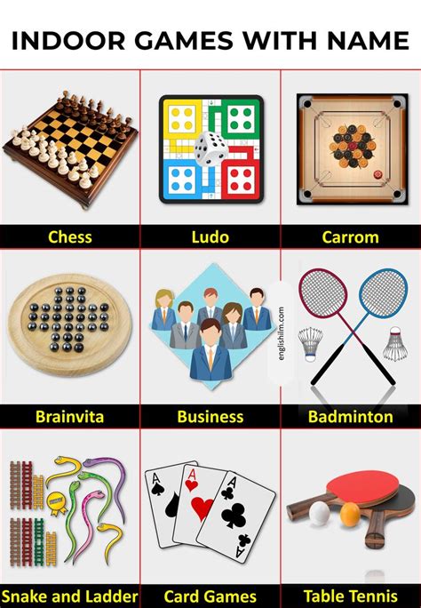 an info board showing the different types of games with names and ...