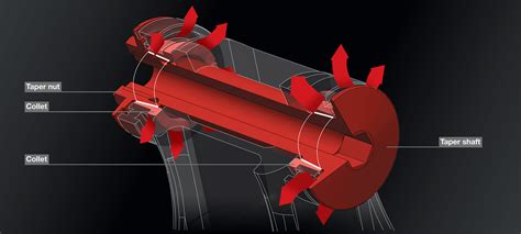 NORCO TECHNICAL ILLUSTRATION on Behance