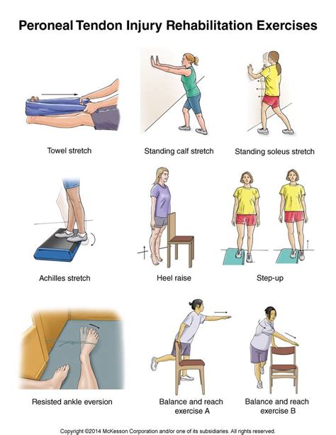 The 25+ best Peroneal tendonitis exercises ideas on Pinterest