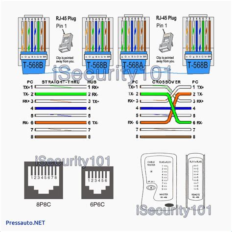 Supreme Crossover Cat6 Cable Diagram 4 Way Flat Plug