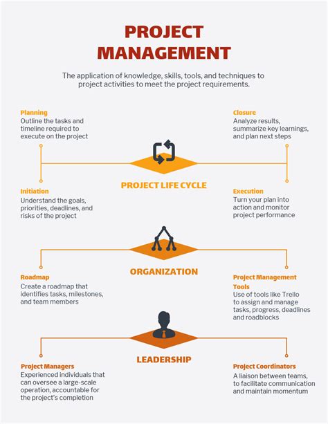 40+ Unique Mind Map Examples to Visualize and Organize Ideas