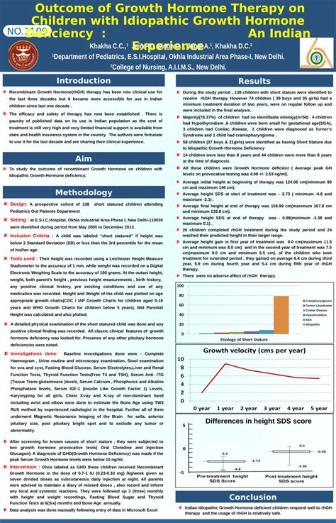 (PDF) Outcome of Growth Hormone Therapy on Children with Idiopathic ...