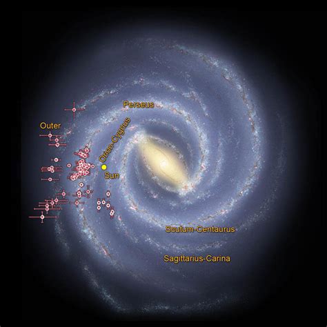 Tracing the Arms of our Milky Way Galaxy | NASA Jet Propulsion ...