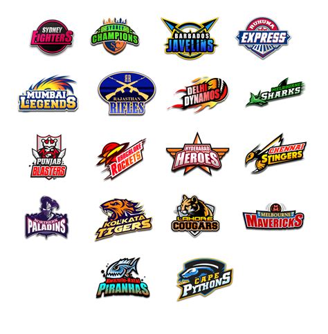 Vaibhav: Cricket Team Logos