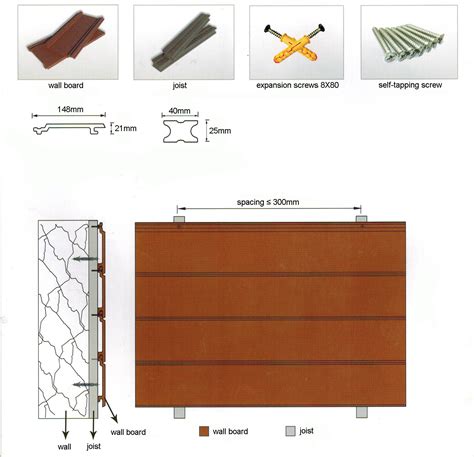 Composite wall cladding, China Factory Price