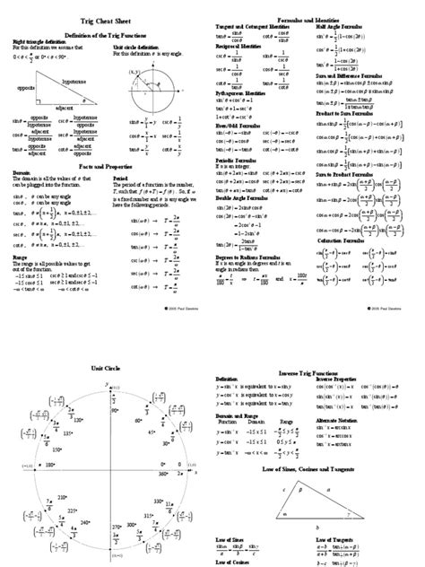 Trig_Cheat_Sheet_Reduced.pdf | Trigonometric Functions | Sine