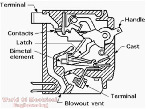 Simple Circuit Diagram Of Mcb