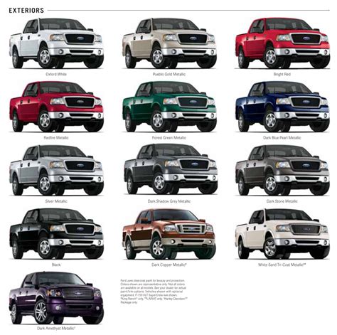 Ford F150 Paint Charts