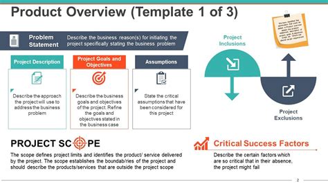 New Product Overview Powerpoint Presentation Slides | Presentation ...