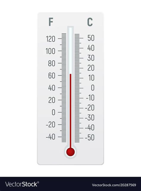 Free Thermometer : Thermometer Fahrenheit Celsius Degrees Vector ...