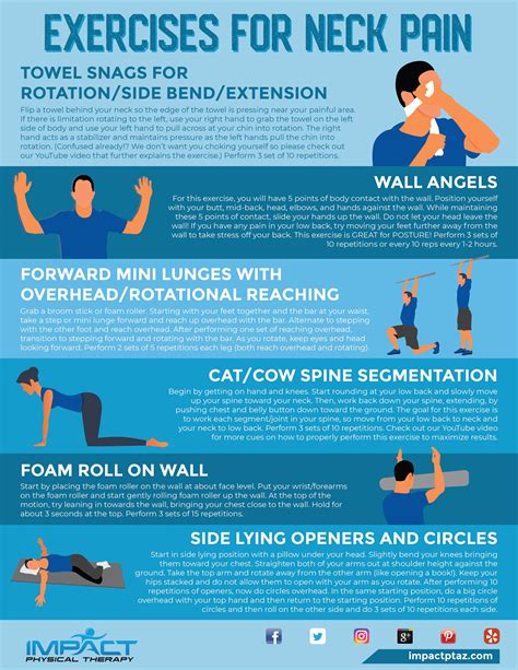 chronic neck pain exercises pdf - Loris Quarles