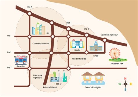 Directional Map Software - Draw Directional Map easily with Edraw Max