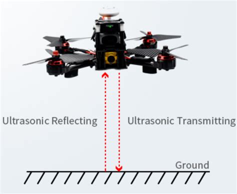 The working principle, applications and limitations of ultrasonic sensors