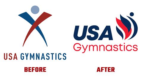 USA Gymnastics has carried out a complete rebranding - both the concept ...