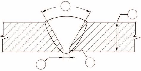 Geometry of the single-V groove weld joint design. | Download ...